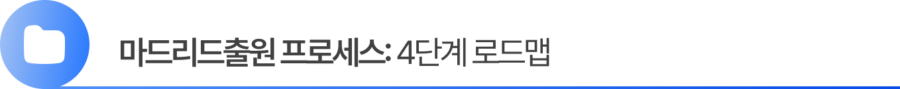 2. 마드리드출원 프로세스: 4단계 로드맵