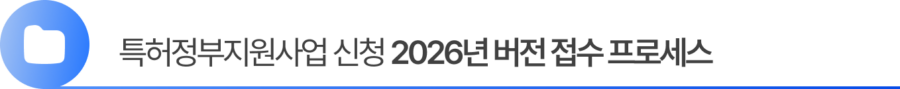 Group 2055248377 특허정부지원사업 신청 2026년 버전 접수 프로세스