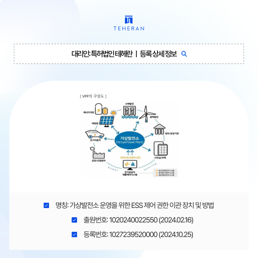 pat_HP_case (3) VPP특허 제어 방식 차별점 입증하고 8개월 만에 등록한 테헤란의 비결은?