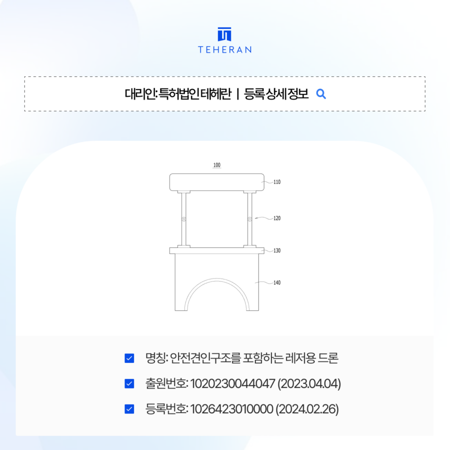 pat_HP_case (7) 드론특허, 급증하는 출원 속 9개월 만에 등록한 전략은?