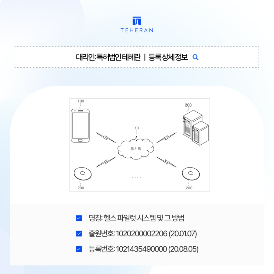 pat_HP_case BM특허 7개월 만에 등록 성공: 거절 이유를 극복한 테헤란의 전략