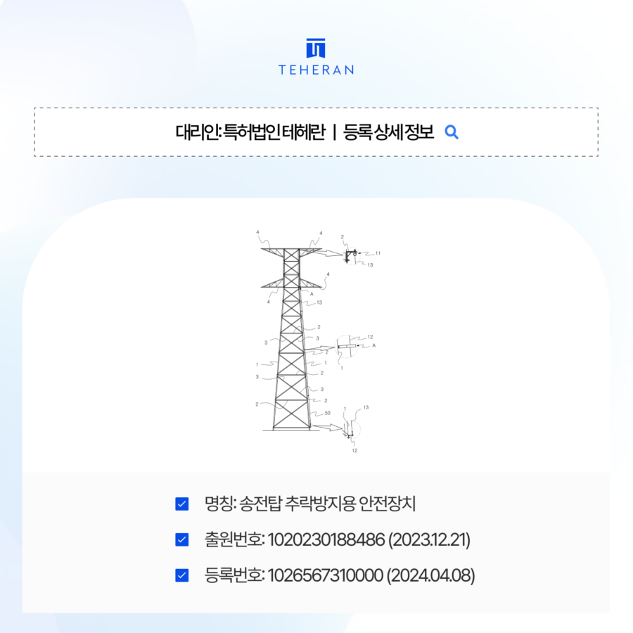 pat_HP_case (3) 안전장치특허, 복잡한 장치임에도 중간사건 없이 4개월 만에 등록한 전략은?