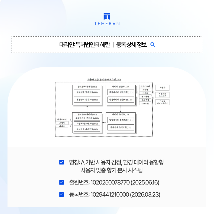 pat_HP_case (3) AI시스템특허, 하드웨어의 한계를 넘어 융합 기술로 인정받은 전략은?