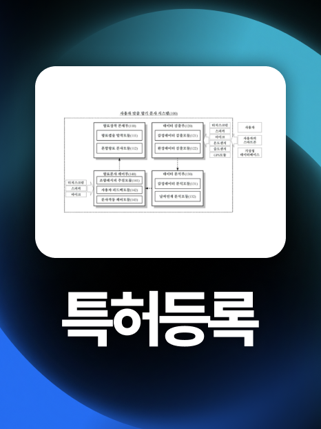 AI시스템특허 | 감정 맞춤형 스마트 디퓨저, 9개월 만에 등록!