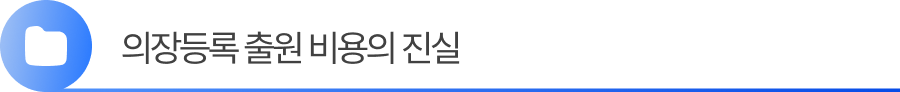 소제목3 (1) 3. 의장등록 출원 비용의 진실