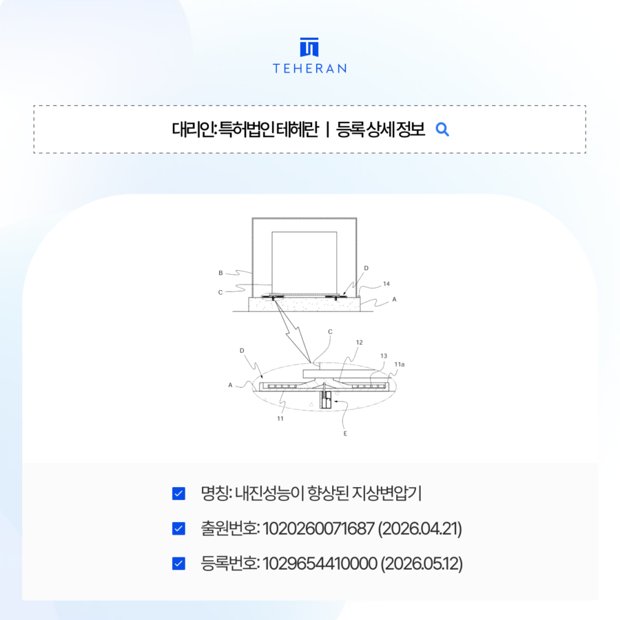 pat_HP_case (2) 빠른특허등록, 22일 만에 특허증을 확보할 수 있었던 전략은?
