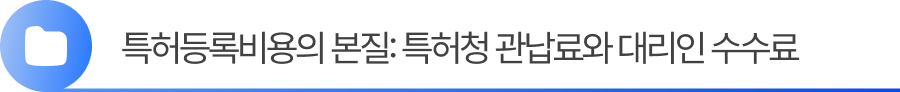 소제목1 1. 특허등록비용의 본질: 특허청 관납료와 대리인 수수료의 이해