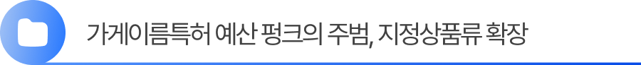 소제목3 3. 가게이름특허 예산 펑크의 주범, 지정상품류 확장