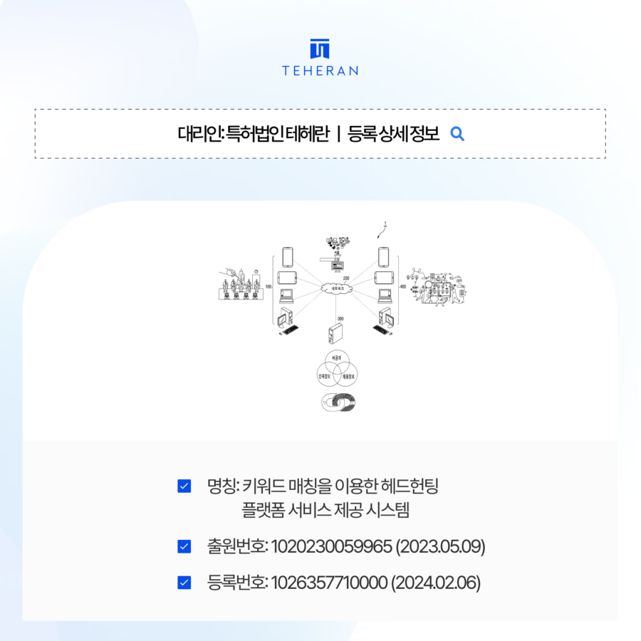 pat_HP_case (2) 플랫폼시스템특허, 진보성 거절에도 9개월만에 등록한 전략은?